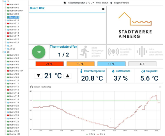 Screenshot aus der BuildingLink App der Stadtwerke Amberg