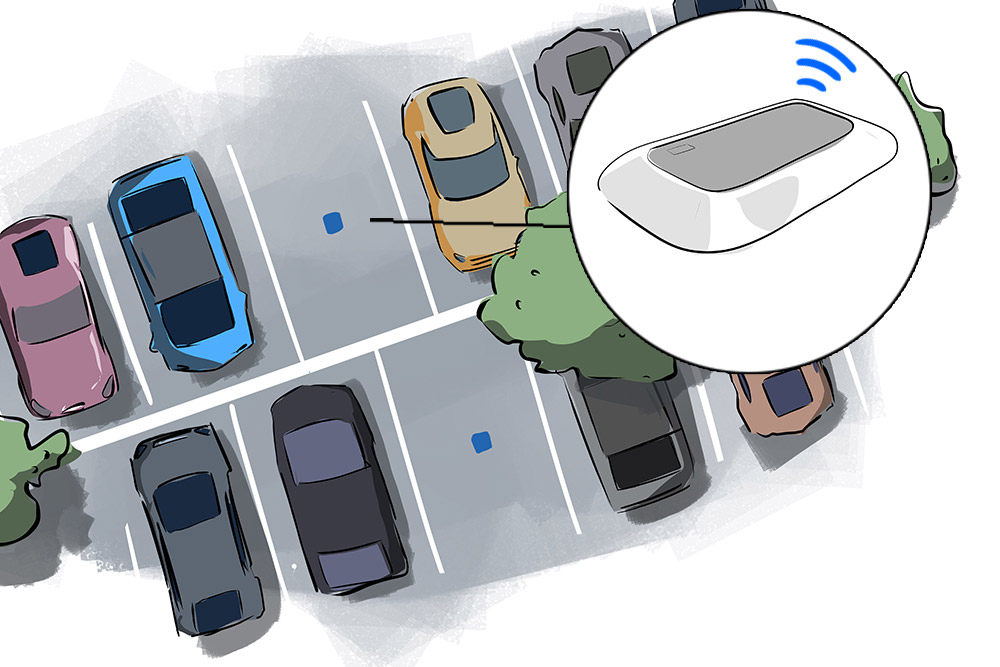 Smart Parking: Bodensensoren erfassen mittels LoRaWAN®, wann ein Stellplatz belegt wurde.