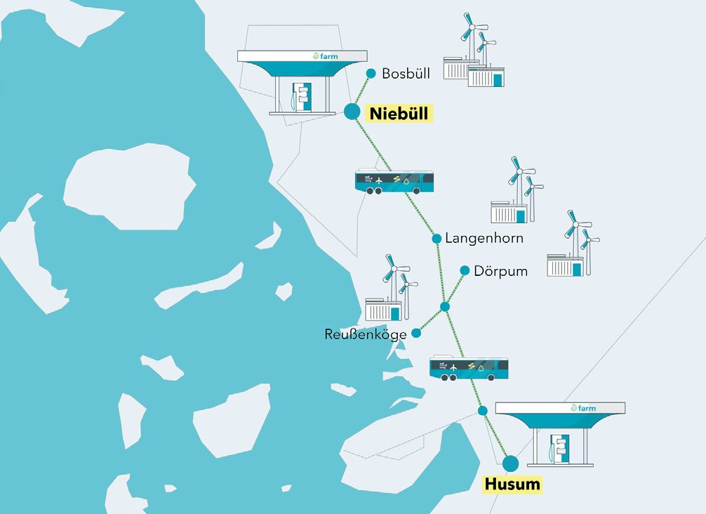 Karte des des Projekts efarm: An 5 Standorten in Nordfriesland wird derzeit Wassrstoff produziert.