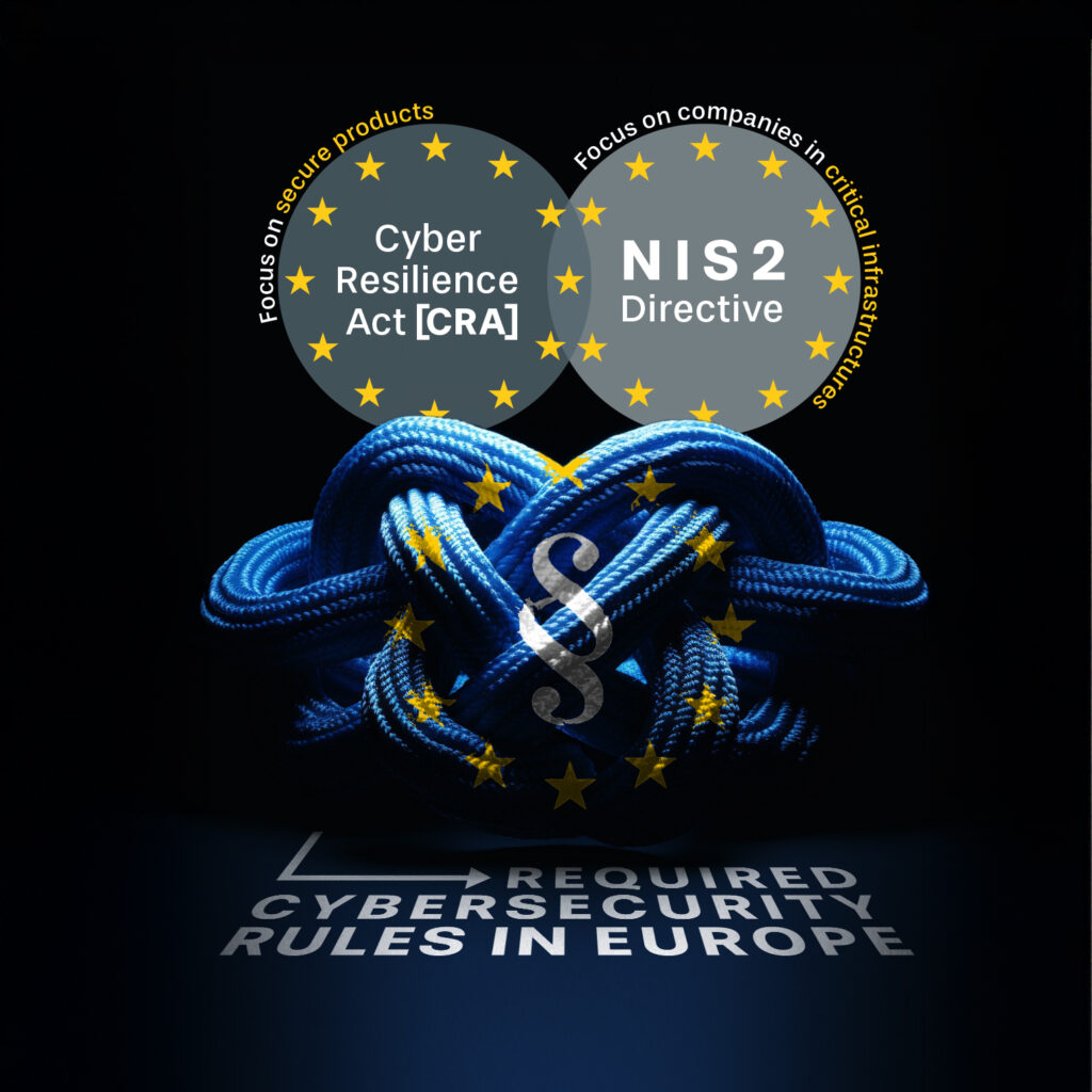 Regulatorischer Anforderungen wie EU NIS 2 oder Cyber Resilience Act erschweren 