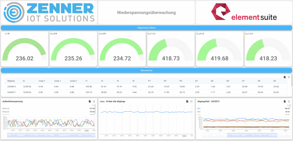 Screenshot aus der neuen element suite