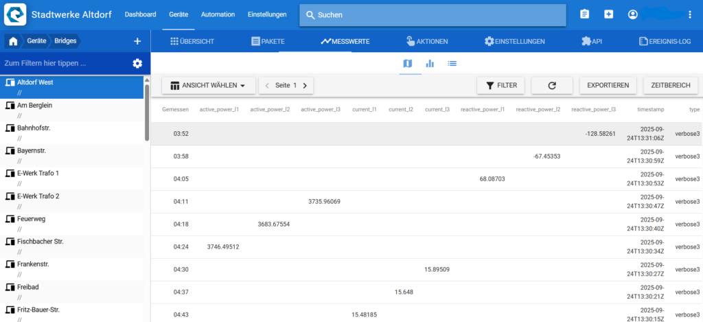 Screenshot aus der B.One element iot der Stadtwerke Altdorf