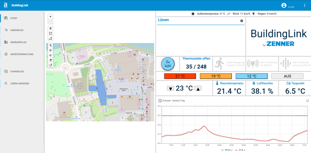 B.One BuildingLink Dashboard der Stadt Lünen