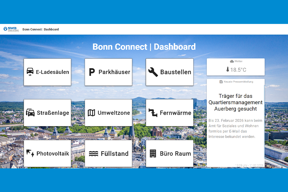 Smart City Dashboard der Stadtwerke Bonn